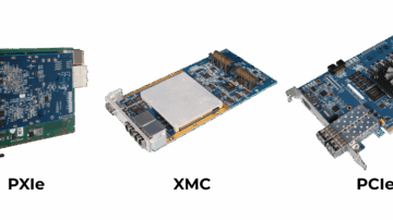 Find ARINC 818 Converter Cards Across Several Form Factors