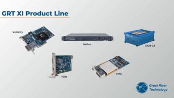 Configure ARINC 818 Video Formats with XI Software